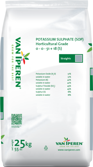 Sulphate potassium Potassium Sulfate