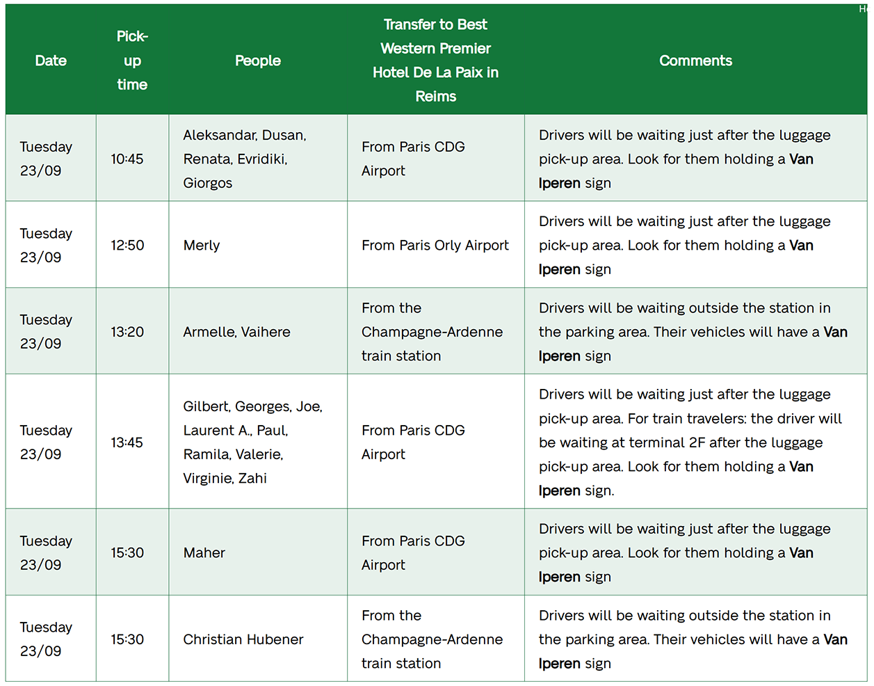 Arrival and Pickup Details (Flights & Trains)