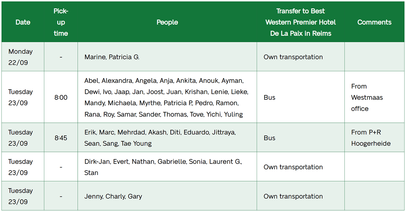 Arrival and Pickup Details (Bus & Car)