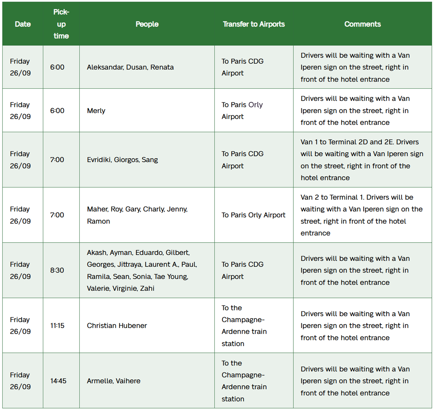 Departure and Pickup Details (Flights & Trains)