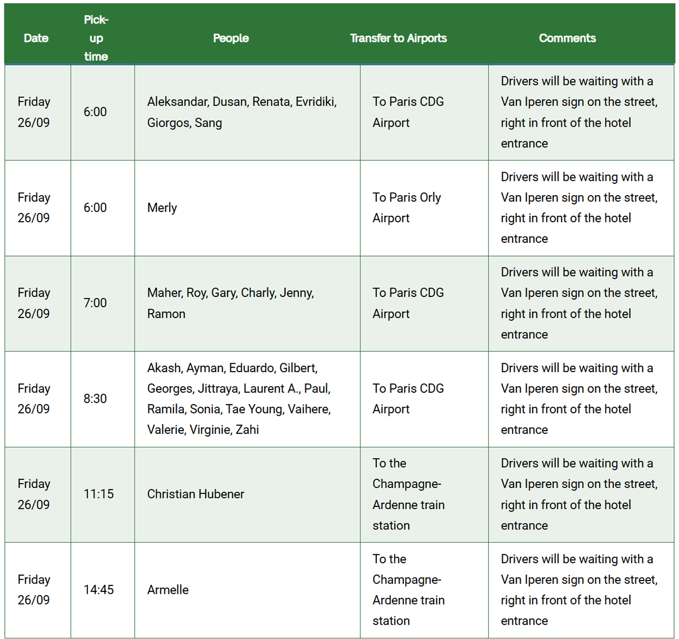 Departure and Pickup Details (Flights & Trains)